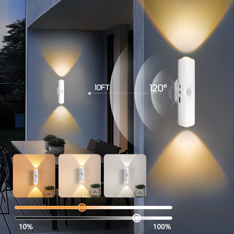🎄Christmas Sale -limited Edition Rechargeable Smart LED Motion Sensor Ambient Light