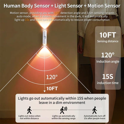 🎄Christmas Sale -limited Edition Rechargeable Smart LED Motion Sensor Ambient Light