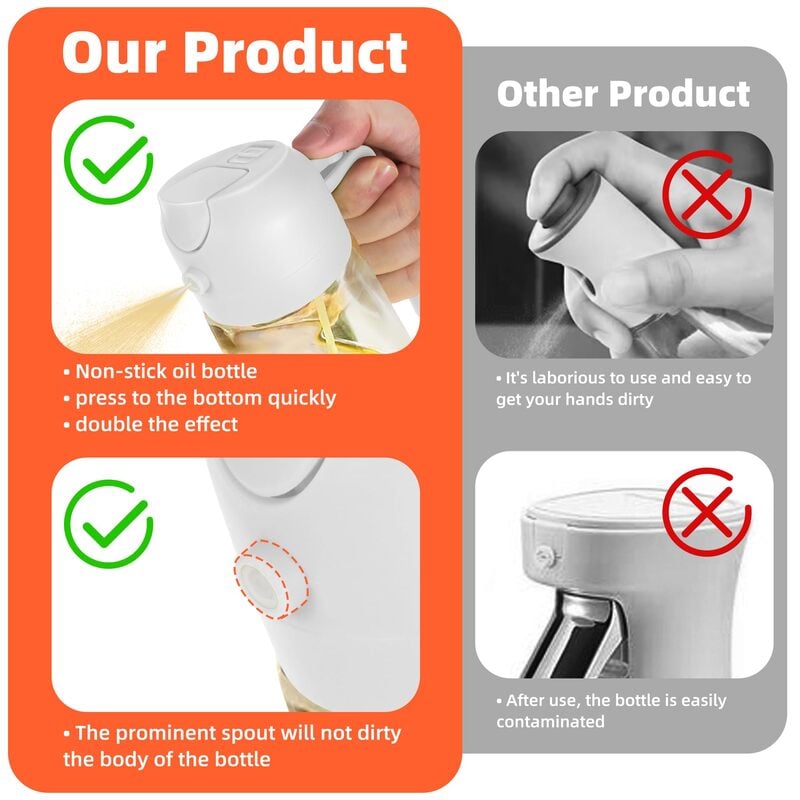 💕2-in-1 Glass Oil Sprayer & Dispenser Bottle🔥