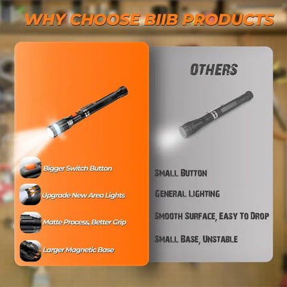 🎄 Telescoping Magnetic Pickup Tools – The Ultimate Gift for Every Guy This Christmas! 🎁